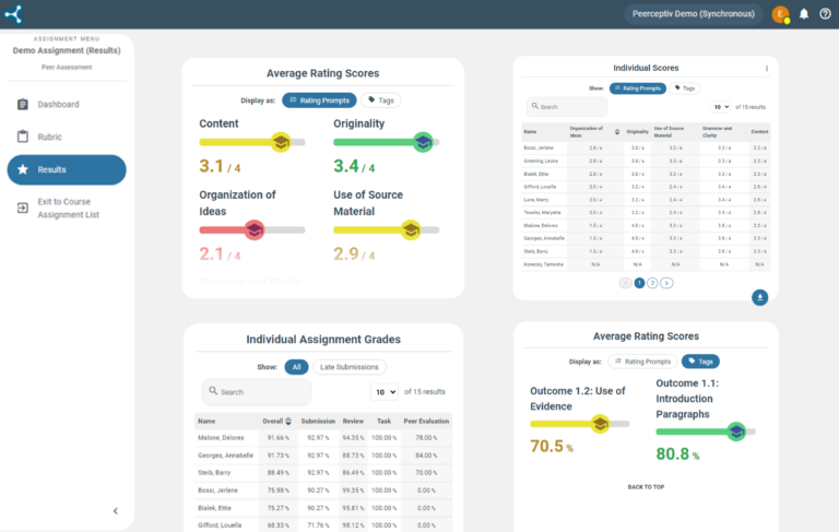 Peer Learning Tool from Peerceptiv - How it Works